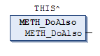 _cds_img_pointer_this.png