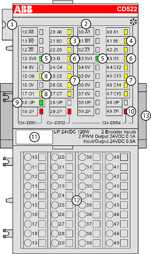 CD522-01